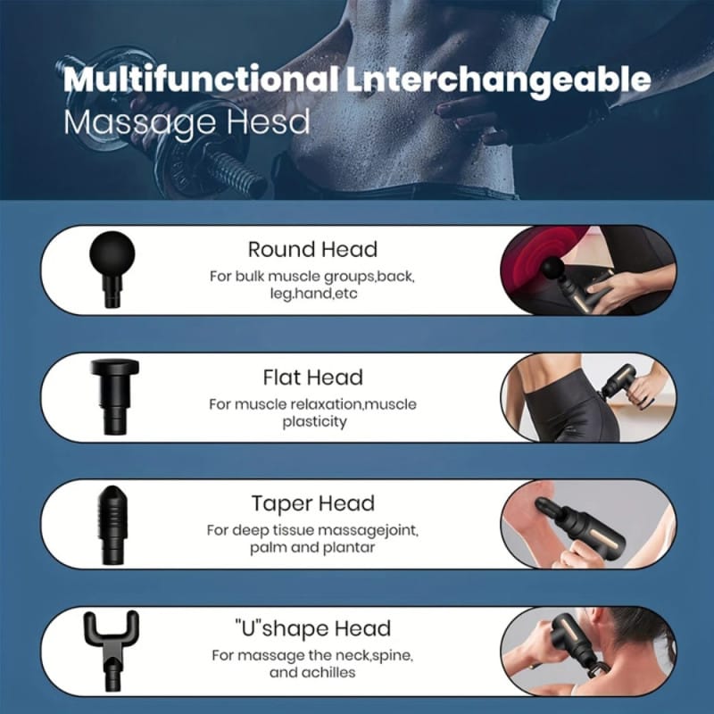 4-in-1 Massage Gun – Electric Deep Tissue Muscle Massager with 6 Speeds & 4 Massage Heads